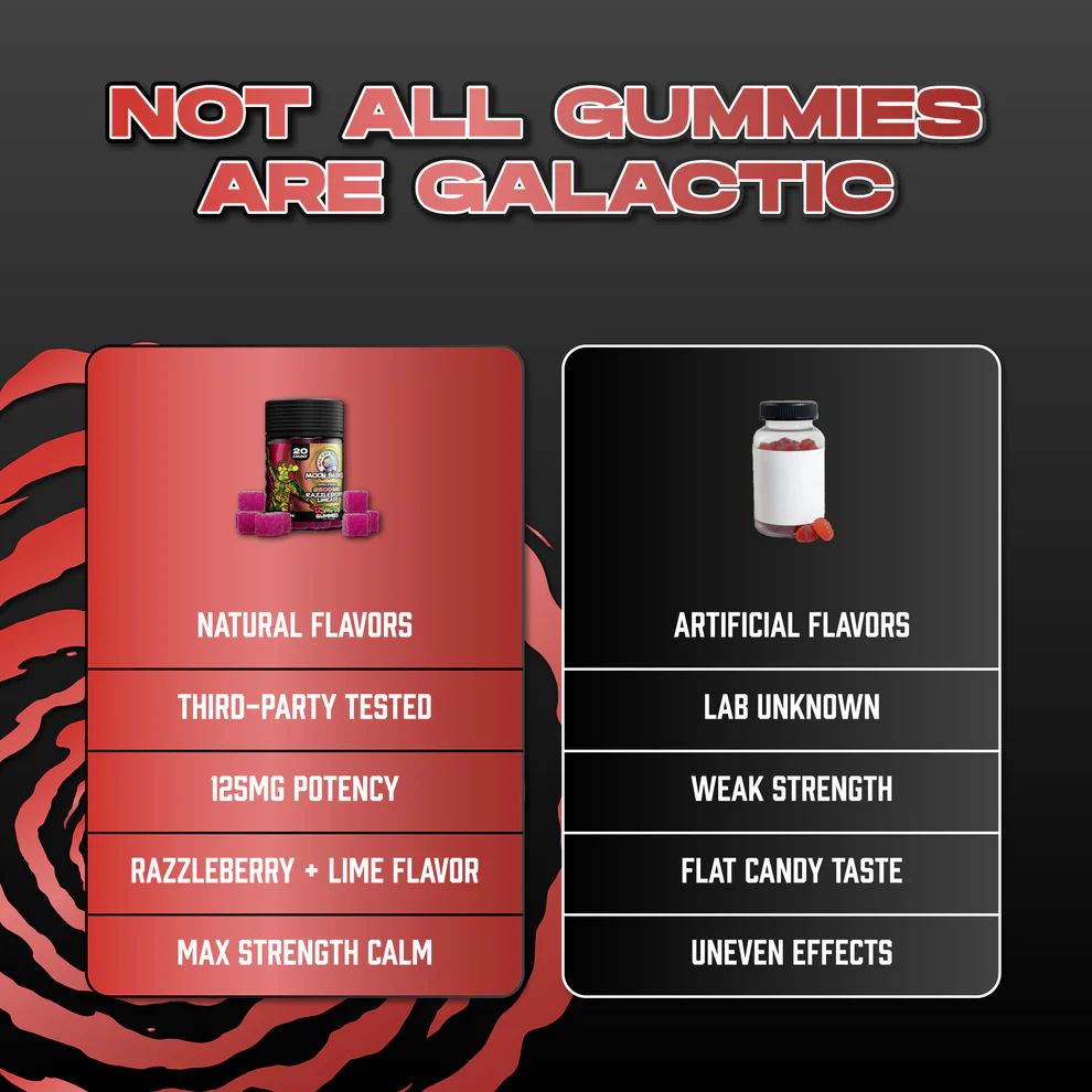 moon babies razzleberry limeade d8 extra strength gummies moon babies razzleberry limeade d8 extra strength gummies