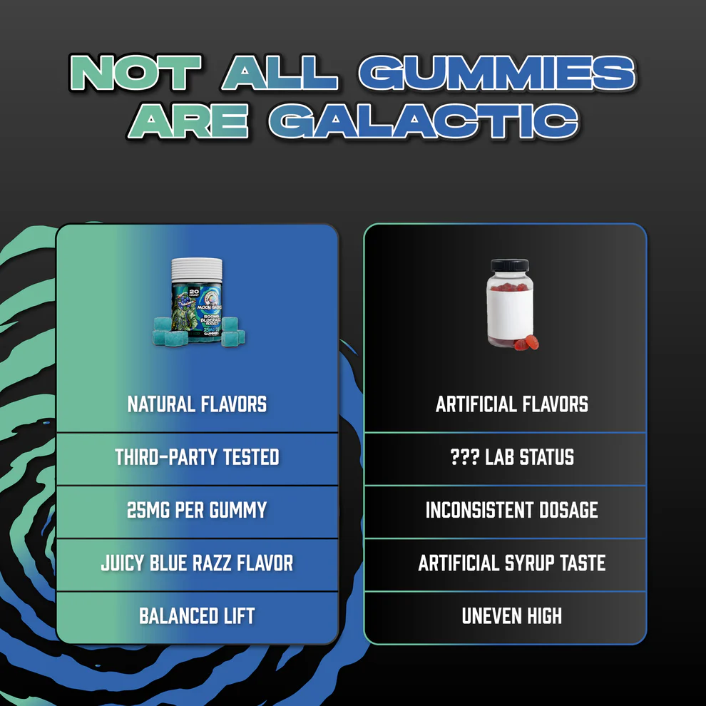 moon bebies bluerazz rocket d8 gummies moon bebies bluerazz rocket d8 gummies