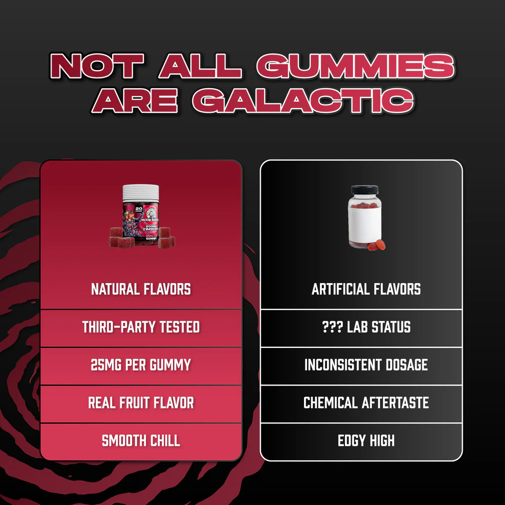 moon bebies starberry d8 gummies moon bebies starberry d8 gummies