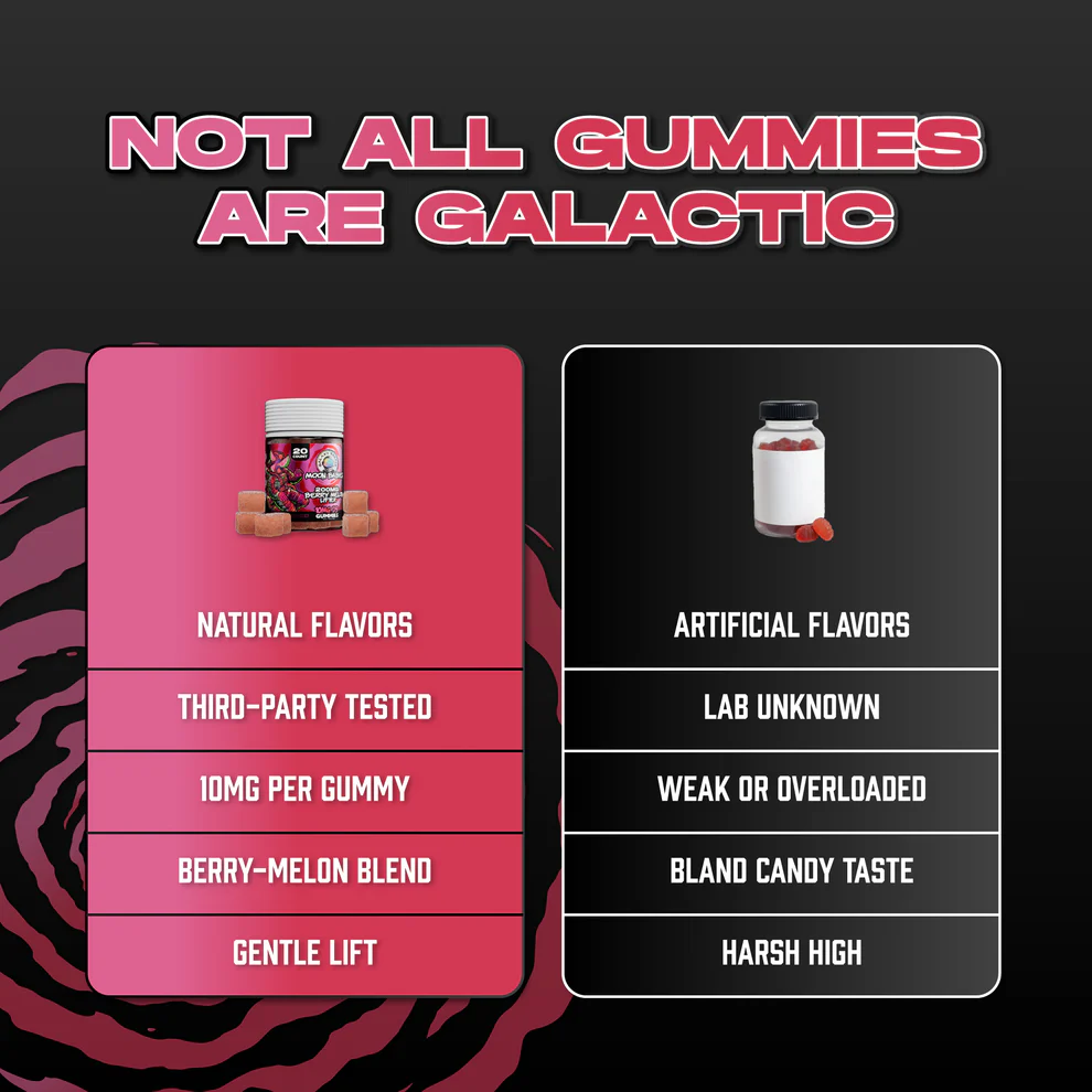 moon bebies berry melon lifter d9 gummies moon bebies berry melon lifter d9 gummies