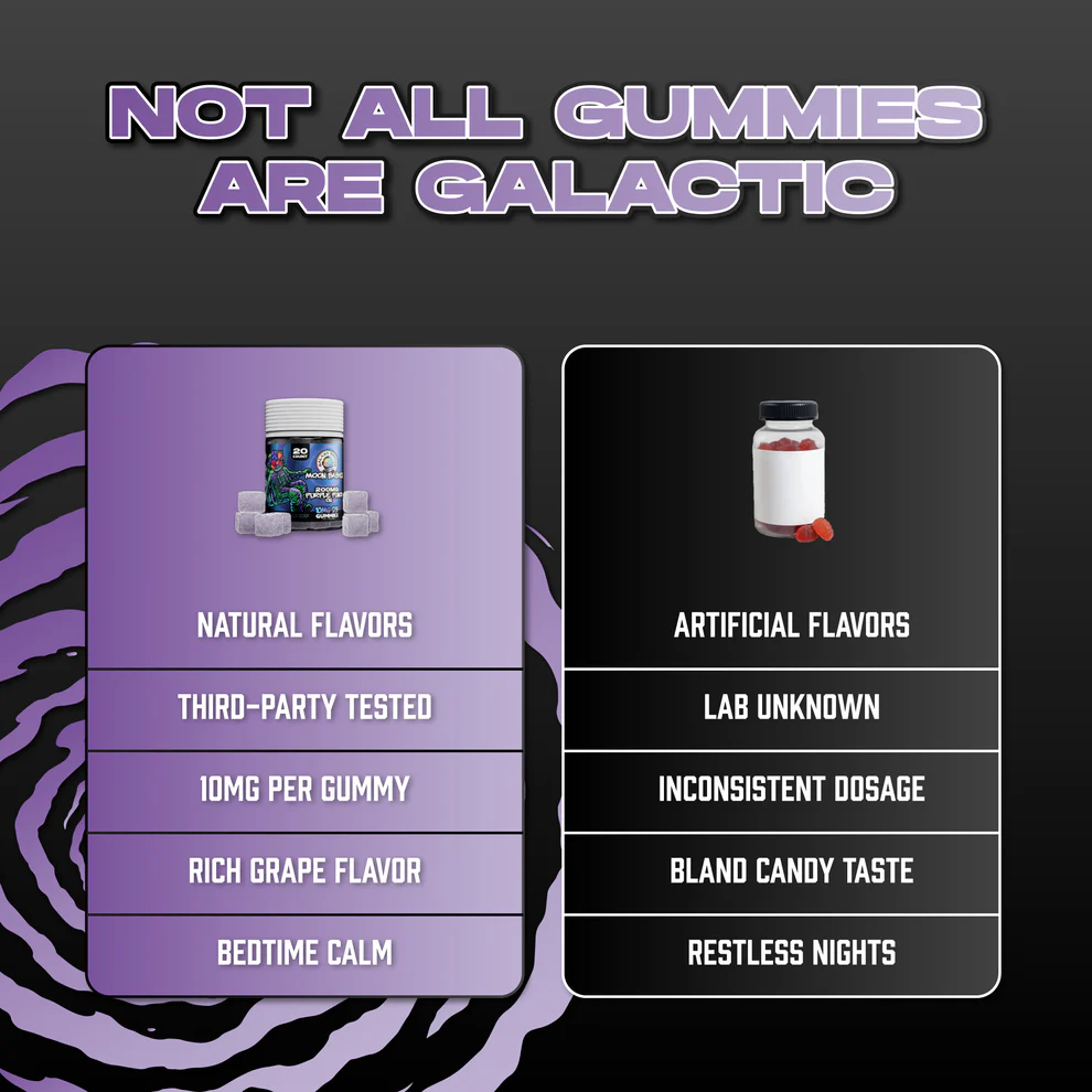 moon babies purple punch og d9 gummies moon babies purple punch og d9 gummies